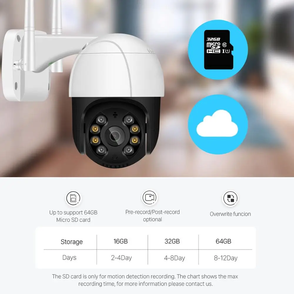 1080P PTZ Wifi IP камера Открытый 4X цифровой зум AI человеческое Обнаружение