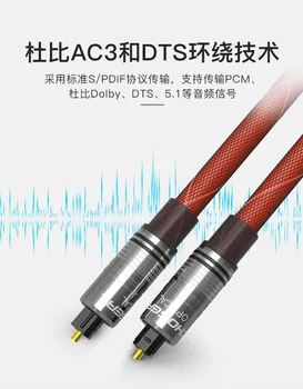 

High quality optical audio speaker wire audio amplifier connected to the other side of the mouth coaxial cable