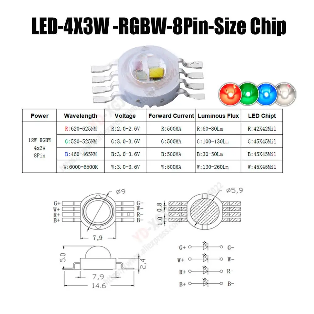 - 8 pin RGBW EpiStar 3W rot/3W grün/3W blau/3W weiss 5x 12W HIGH POWER LED 