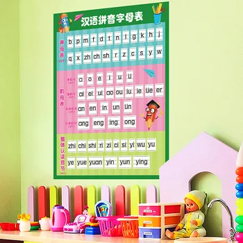 

[shijuekongjian] Chinese Pinyin Letters Wall Stickers DIY Cartoon Wall Decals for Kids Room Baby Bedroom Nursery Decoration