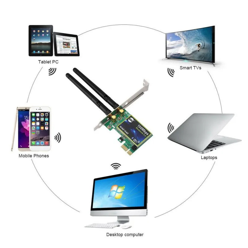 Bluetooth WiFi PCI-E сетевая карта 2,4G беспроводная карта памяти PCI 150 Мбит/с