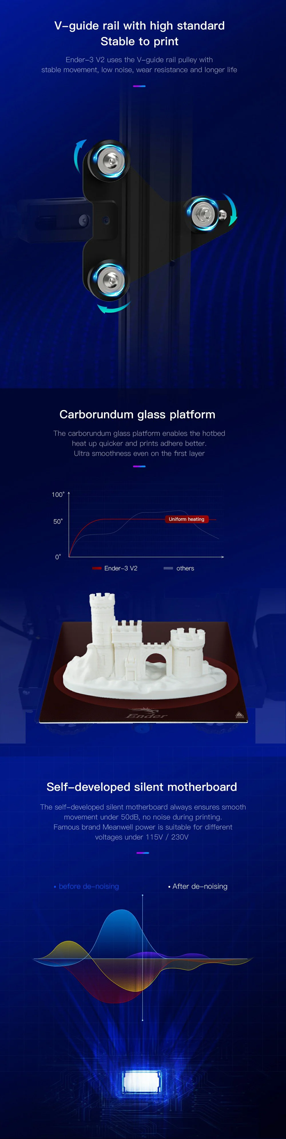 best resin 3d printer Ender-3 V2 3D Printer Creality With Silent Mainboard TMC2208 Stepper Drivers New UI&4.3 Inch Color Lcd Carborundum Glass Bed Kit cheap 3d printer