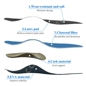 Image 2 - KOTLIKOFF flat feet orthotic insoles arch support orthopedic inserts Plantar Fasciitis,Feet Pain,Pronation for Men and Women