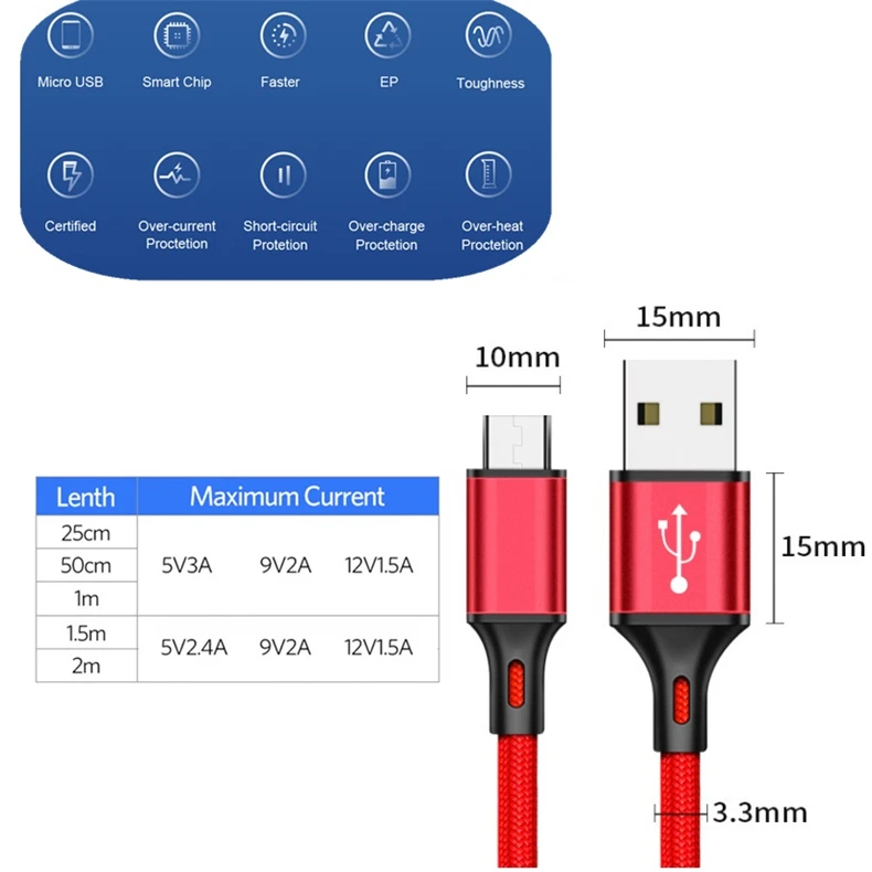NOHON USB телефонный кабель для iPhone 11 Pro Max XS XR type C Micro usb кабель для зарядки и передачи данных для samsung Android 0,25 м 1 м 1,5 м 2 м 3 м