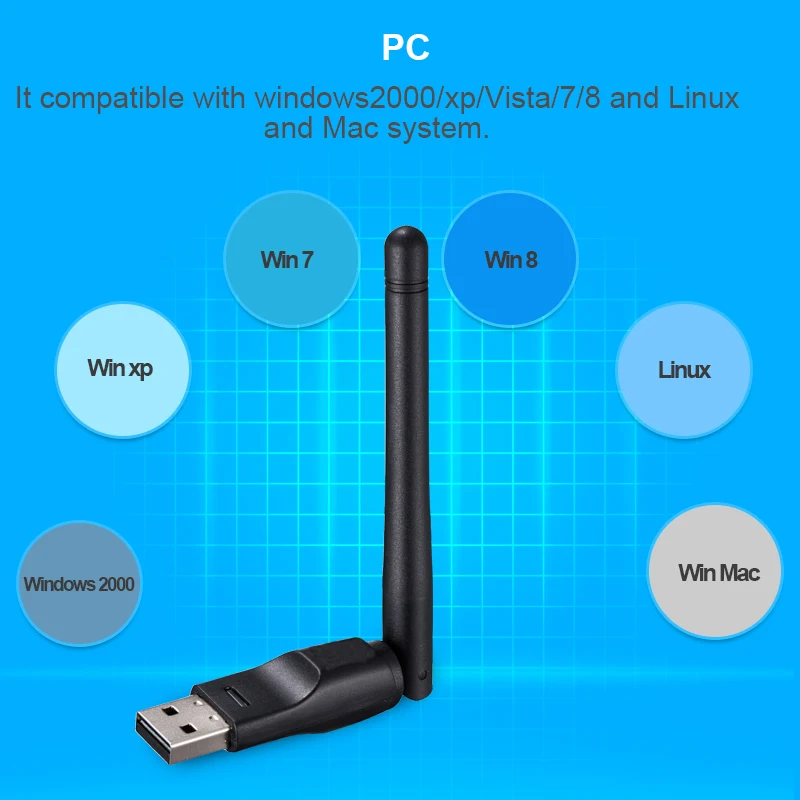 Wifi антенна Apdater 150 Мбит/с USB Wifi адаптер мягкий AP 2dBi беспроводная сетевая карта IEEE802.11n Wifi приемник для настольного ноутбука
