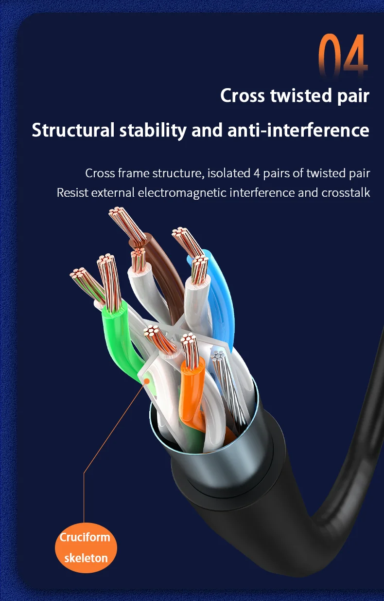 CAT6 Shielded Ethernet Extension Cable: 6 RJ45 Plugs to Jack, Gold-Plated Connectors for Router, Modem, TV, PC. Description Image.This Product Can Be Found With The Tag Names Cat6 ethernet extension cable, Computer Cables Connecting, Computer Peripherals, PC Hardware Cables Adapters