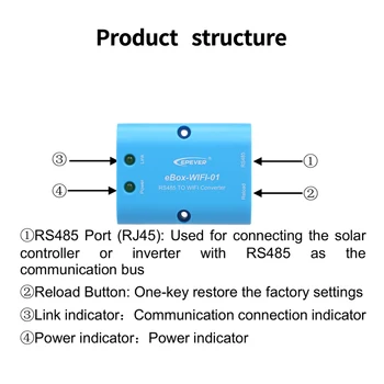 

Hot Wifi Serial Server Wifi Module for MPPT Solar Charge Controller & Inverter With RS485 port Communication Wireless Monitoring