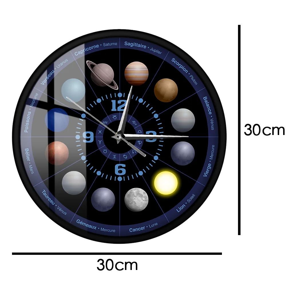 Of Astrology Outer Space Modern Wall Clock Solar System