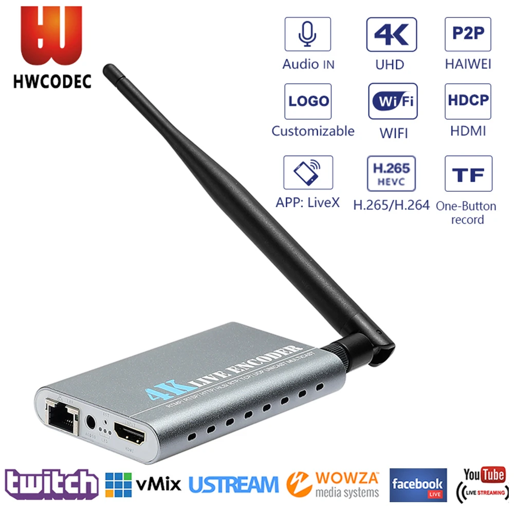 HWCODEC H264 H265 HDMI энкодер 4K wifi HDMI видео энкодер живое Потоковое IPTV энкодер H264 энкодер для YouTube Facebook Twich