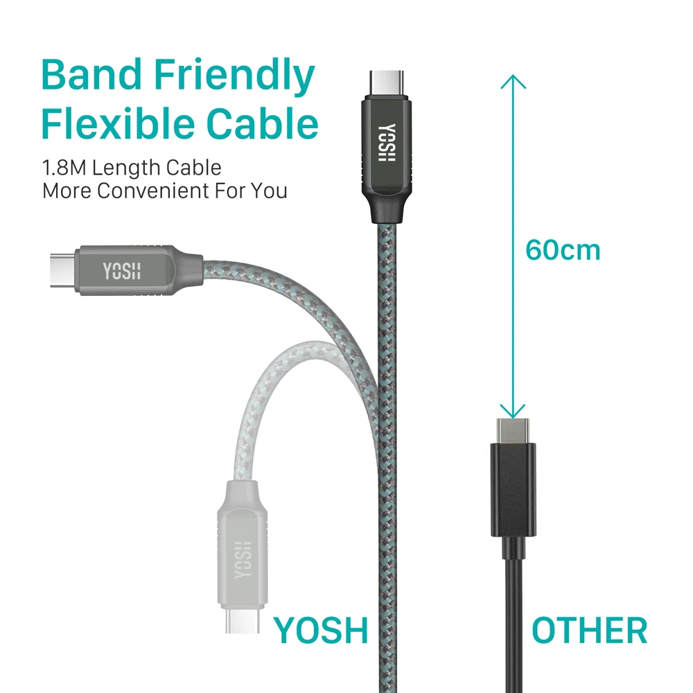 YOSH usb type C Thunderbolt 3-HDMI кабель HDCP2.2 для проектора 4K HDScreen для ThinkPad Dell XPS 15 huawei MateBook 13