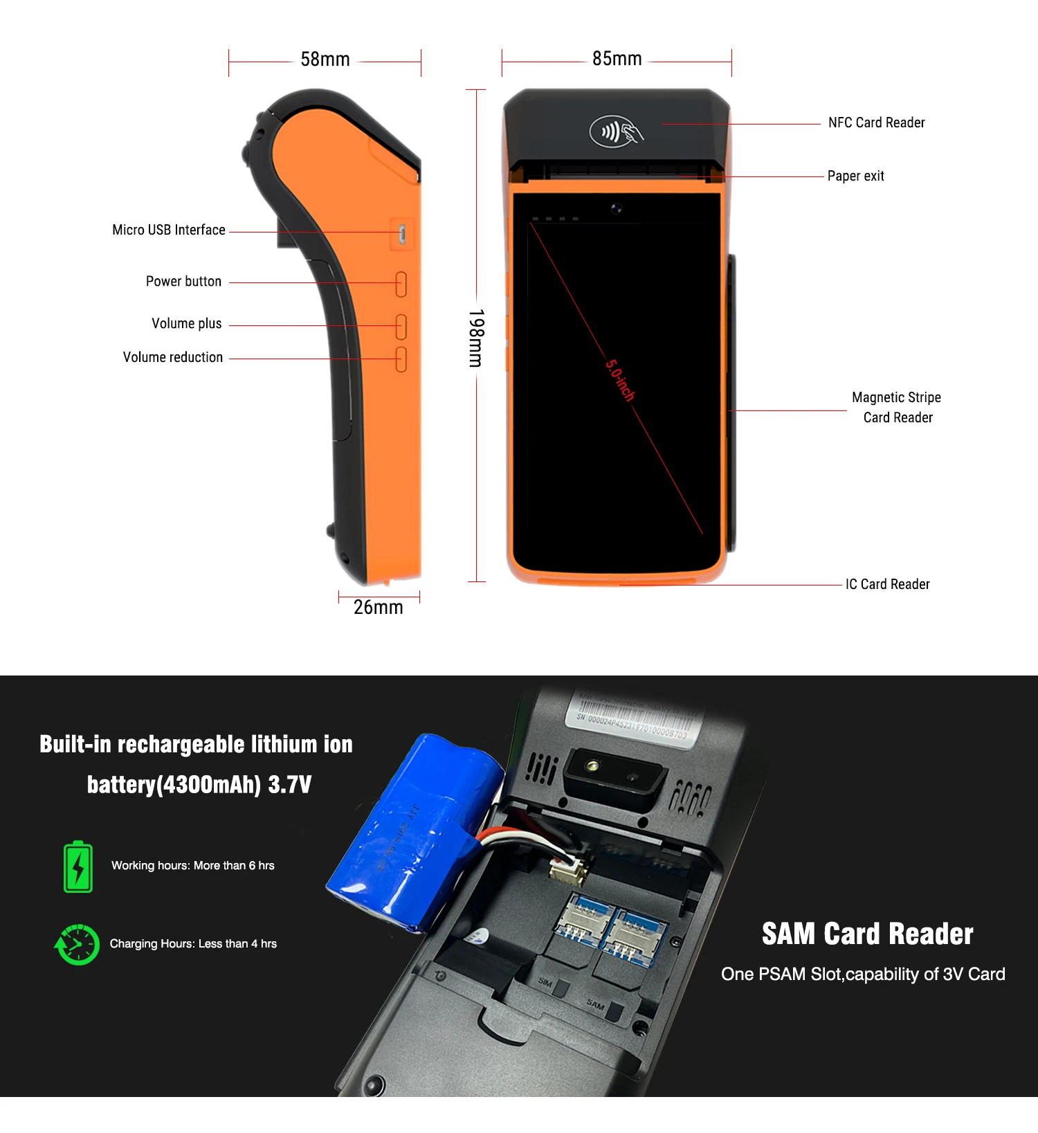 Android POS терминал NFC+ IC+ MSR ручной EMV PCI pos машина android pos терминал с 58 мм Термопринтер P20L Бесплатный SDK