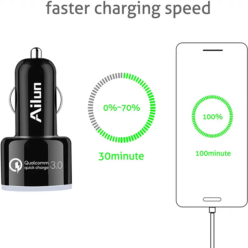 Быстрое Автомобильное зарядное устройство QC3.0 2 usb порта 35 Вт для IPhone 11 Pro Max XS XR Ipad адаптер для мобильного телефона Быстрая зарядка для samsung huawei