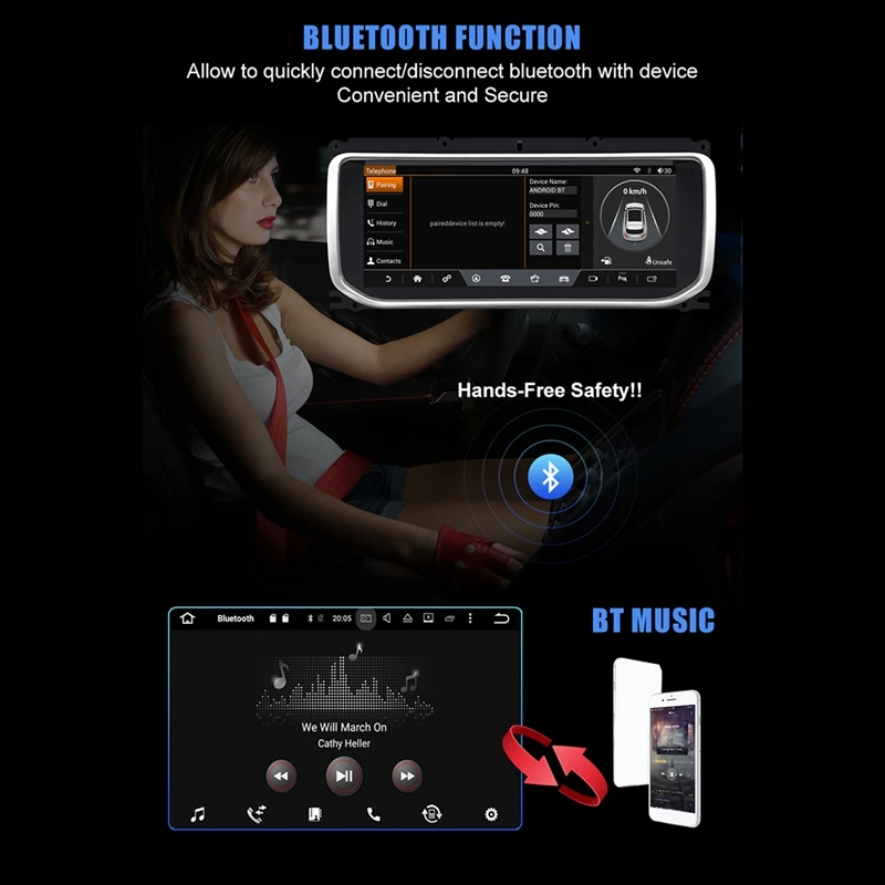 10.25 Inch Android 7.1 2+32GB Car GPS Navigation Multimedia Bluetooth Player for Land Range Rover 2012