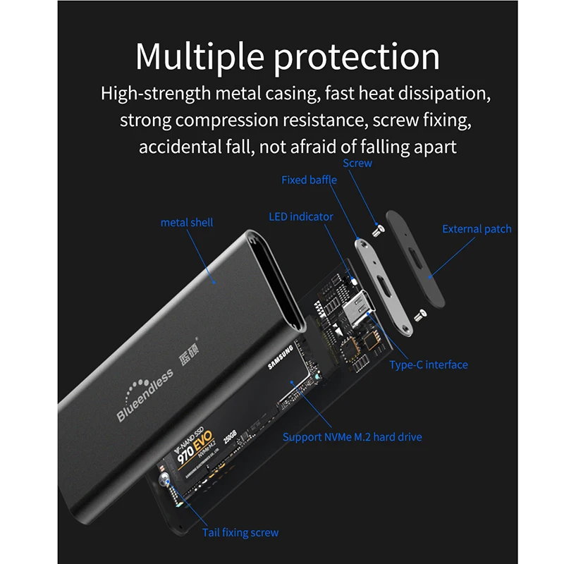 Blueendless Pcie M.2 Накопитель Ssd с протоколом NVME корпус M Тип ключа C Usb3.1 2240/2280 Ssd чехол Полный Алюминий 10 Гбит/с внешняя коробка для твердого диска