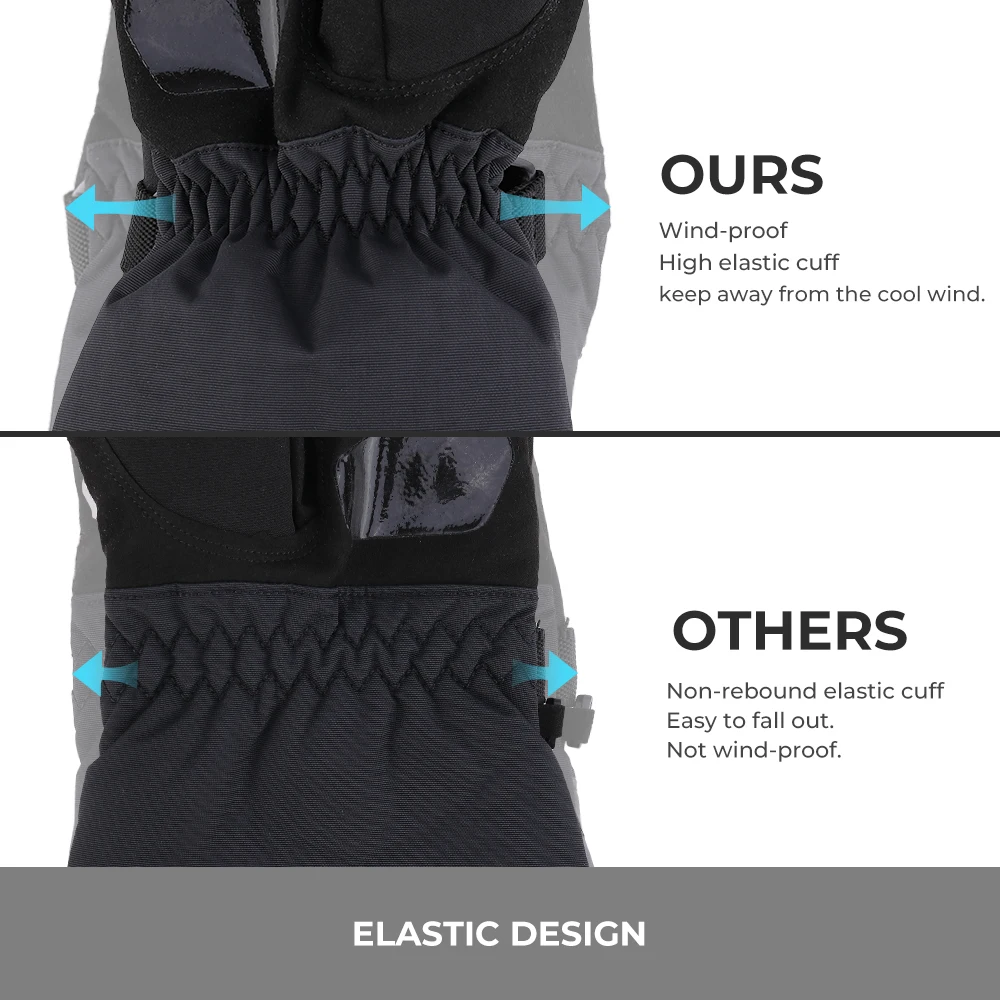 Цена KEMiMOTO зимние теплые мотоциклетные перчатки с сенсорным экраном водонепроницаемые ветрозащитные защитные зимние перчатки мужские Guantes Moto ...