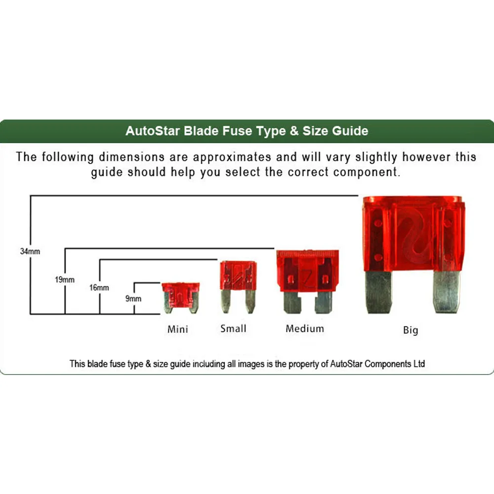 Car Fuses Kit Combination Car Fuse 50/100PCS Assortment Set for Auto Blade Type Cars Fuses 2/3/5/7.5/10/15/20/25/30/35A with Box and Clip car fuses kit