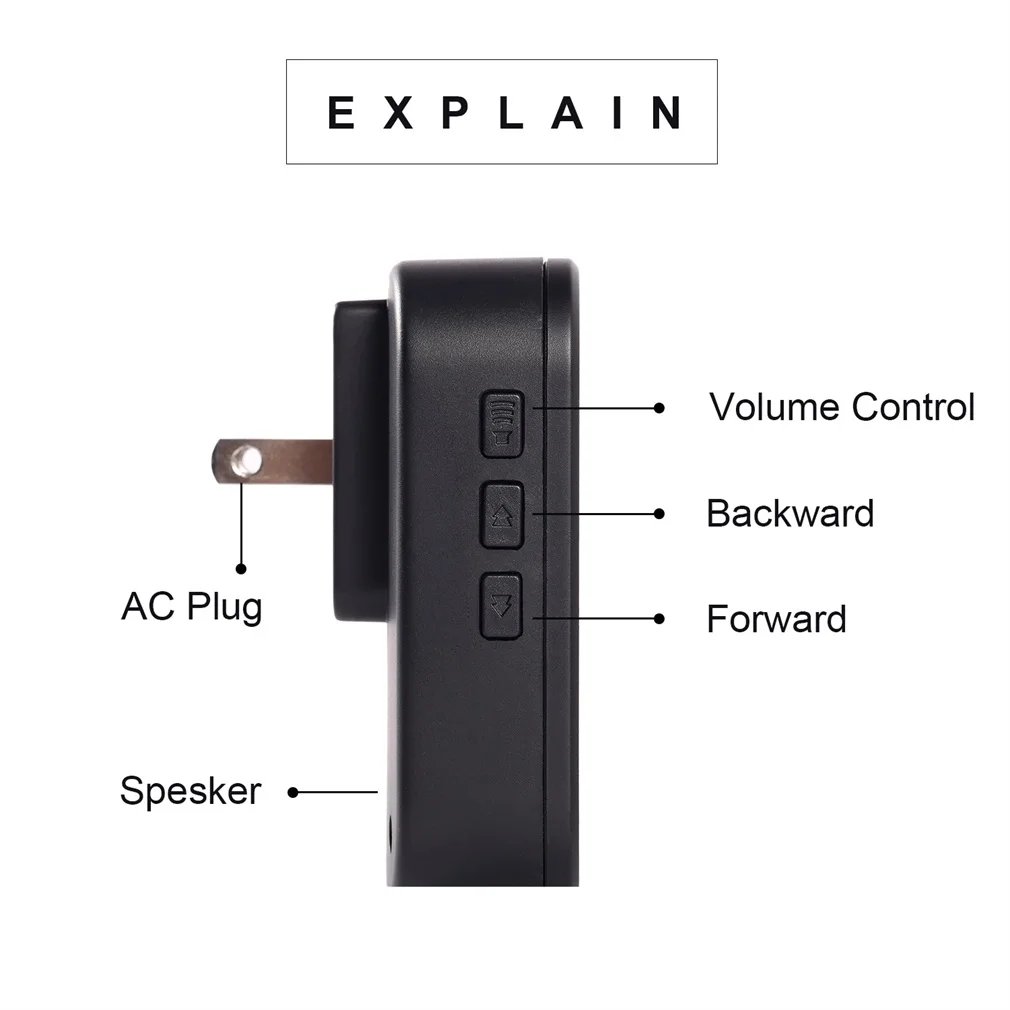 Черный/белый США/ЕС/Великобритания штекер дверной звонок приемник водонепроницаемый 25-100дб беспроводной дверной звонок беспроводные умные дверные звонки