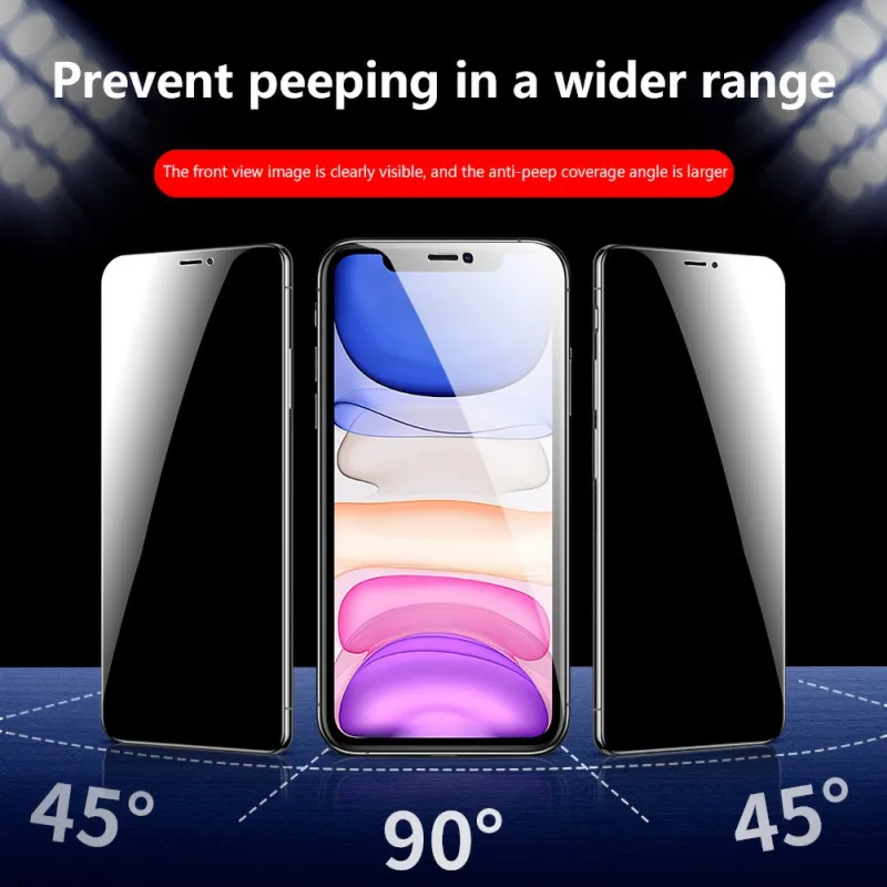 Горячая Распродажа! Максимальная Защита экрана для защиты от шпионов IPhone 12/12 Pro/12