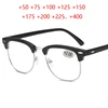 Metal Half Frame Reading Glasses Presbyopic Eyewear Male Female Far sight Glasses with strength +0.5 +0.75 +1.0 +1.25 To +4.0 1