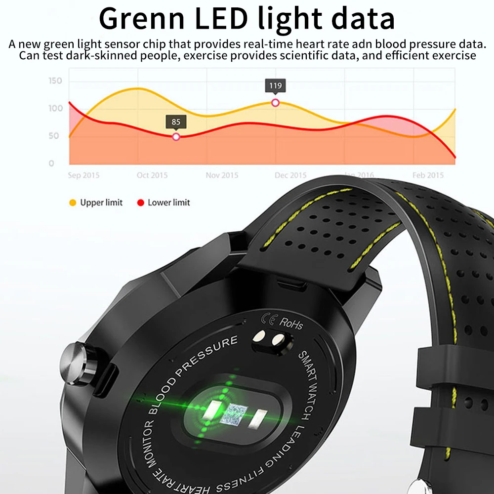BORUIT Smart Watch SKY1 PRO IP68 Bluetooth Heart Rate Monitor Clock Men Women Smartwatch For iphone Android phone