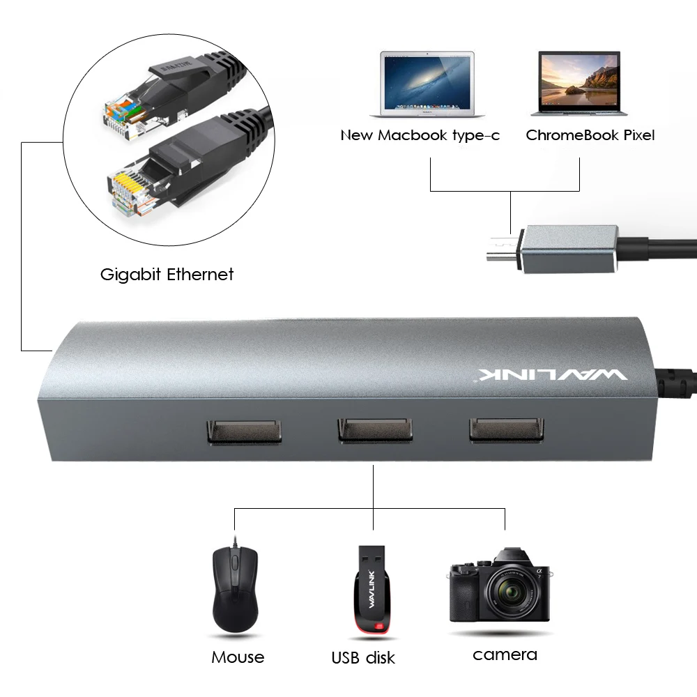 Computer Peripherals