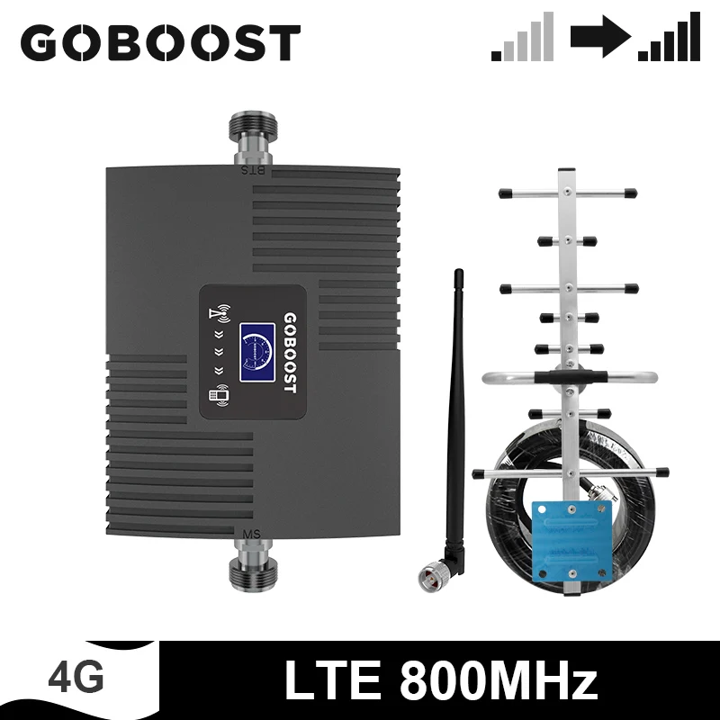 GOBOOST Signal Booster Kit LTE 4g 800 MHz Band 20