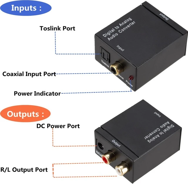 Analogique vers Numérique Convertisseur Audio + 2,5m Toslink+0,7m