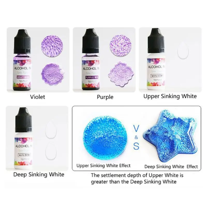 22 Colors Epoxy Resin Pigment , Liquid Epoxy Resin Dye Colorant Dye Ink Diffusion for UV Coloring, DIY Jewelry