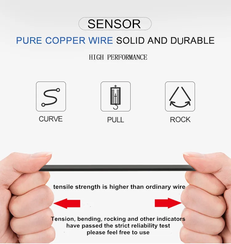 详情1-接近英文-灰色电线说明_副本_副本