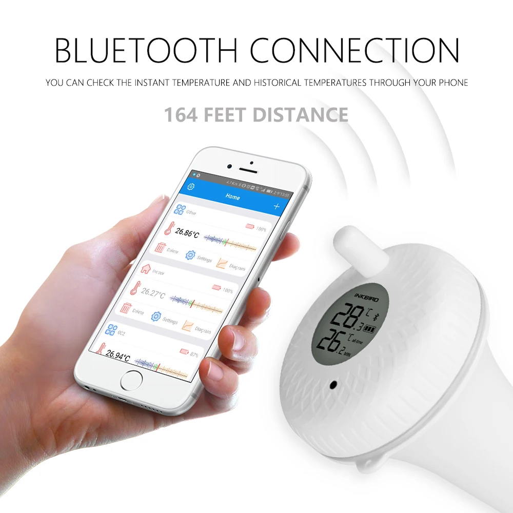 Inkbird IBS-P01R Bluetooth Крытый Открытый плавучий бассейн термометр для бассейна, ванны воды, спа, аквариумов и рыбных водоемов