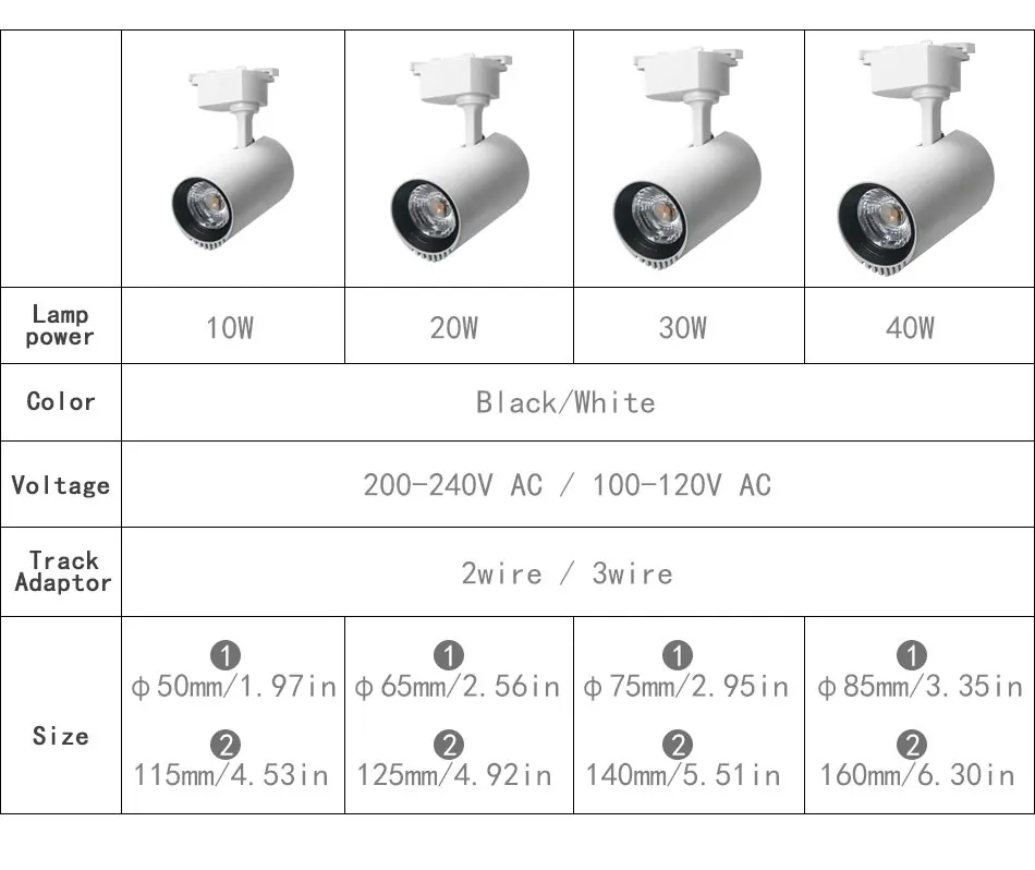 Faixa de Luz Loja de Roupas Loja de Frutas 40 Led Cob Luzes Pista Trilho Spotlight Lâmpada Luminárias Iluminação Interior Pçs Lote 10 w - 20 30 9 10 w20 w30 w40 w led faixa