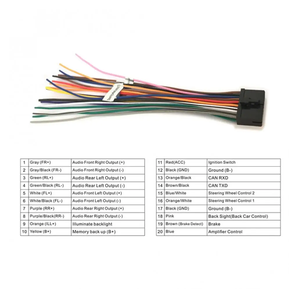 Rom 16G ram 1G двойной 2Din HD автомобильный стерео gps MP3 плеер " Bluetooth радио для Android 4,4 Новинка