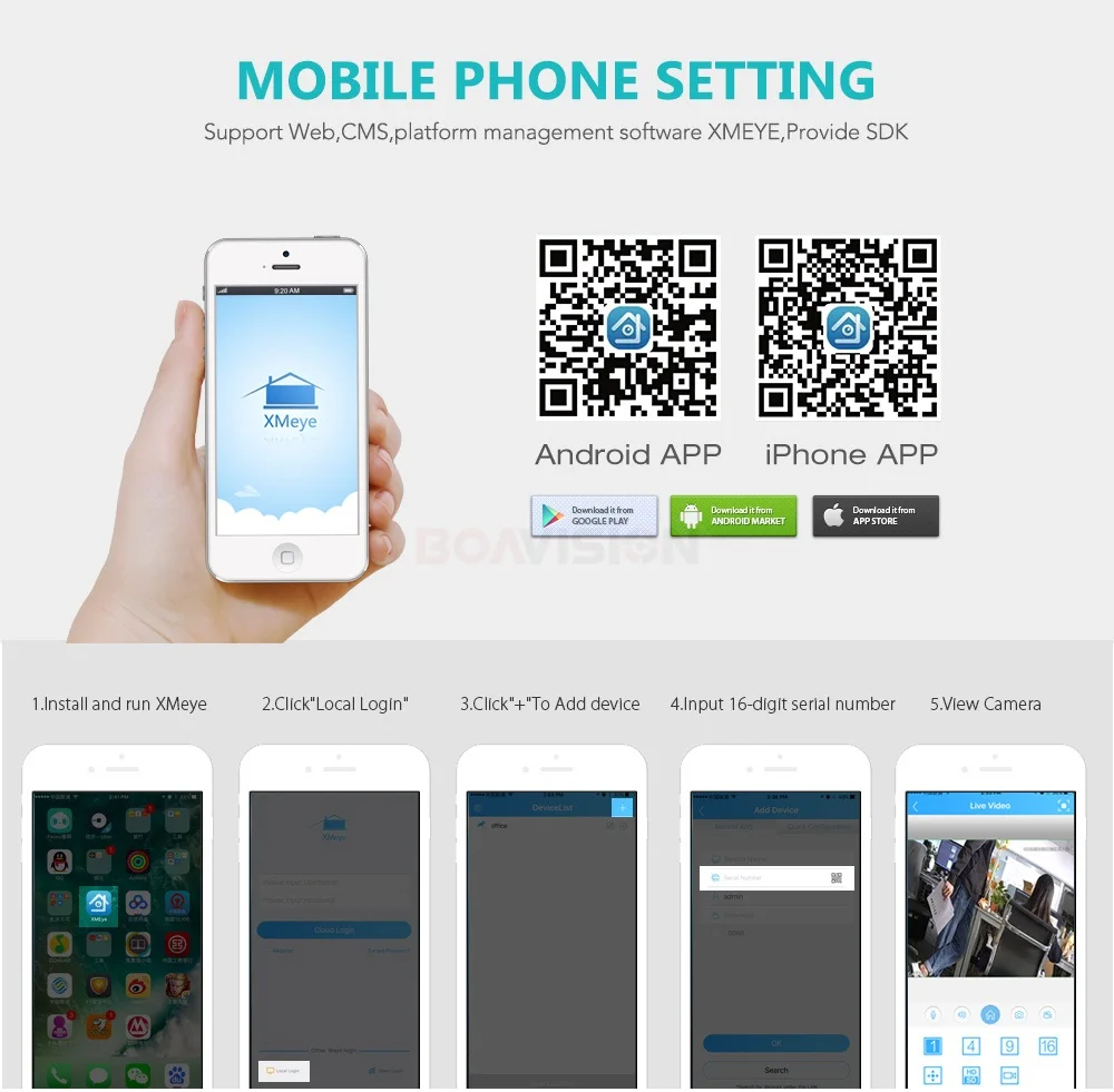 Vídeo DVR Video Recorder Onvif Para Full
