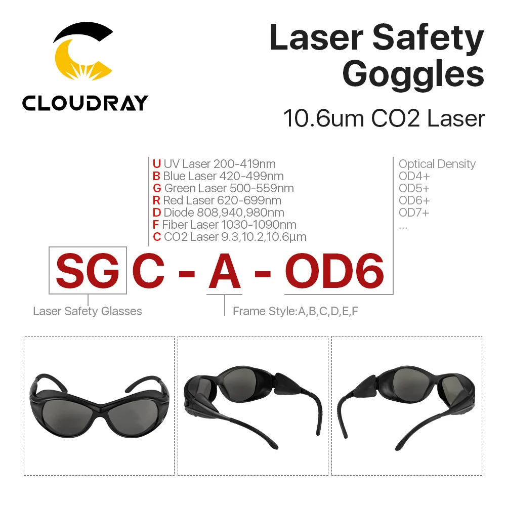 Фото Очки защитные Cloudray для лазерной резки CO2, защитные очки OD6 + CE, 10600 нм №2