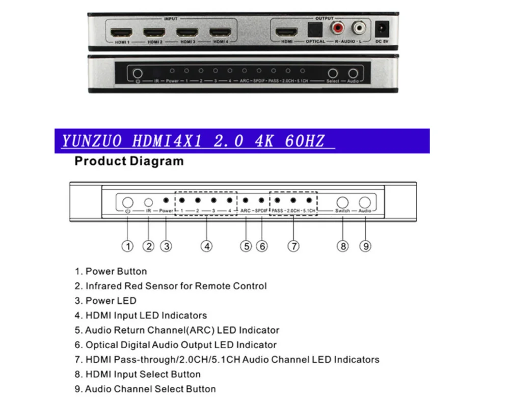 4-портовый HDMI 2,0 переключатель 4x1 с инфракрасным пультом дистанционного управления 60 Гц HDCP 2,2 ARC 3D HDMI коммутатор+ оптический Toslink L/R аудио экстрактор