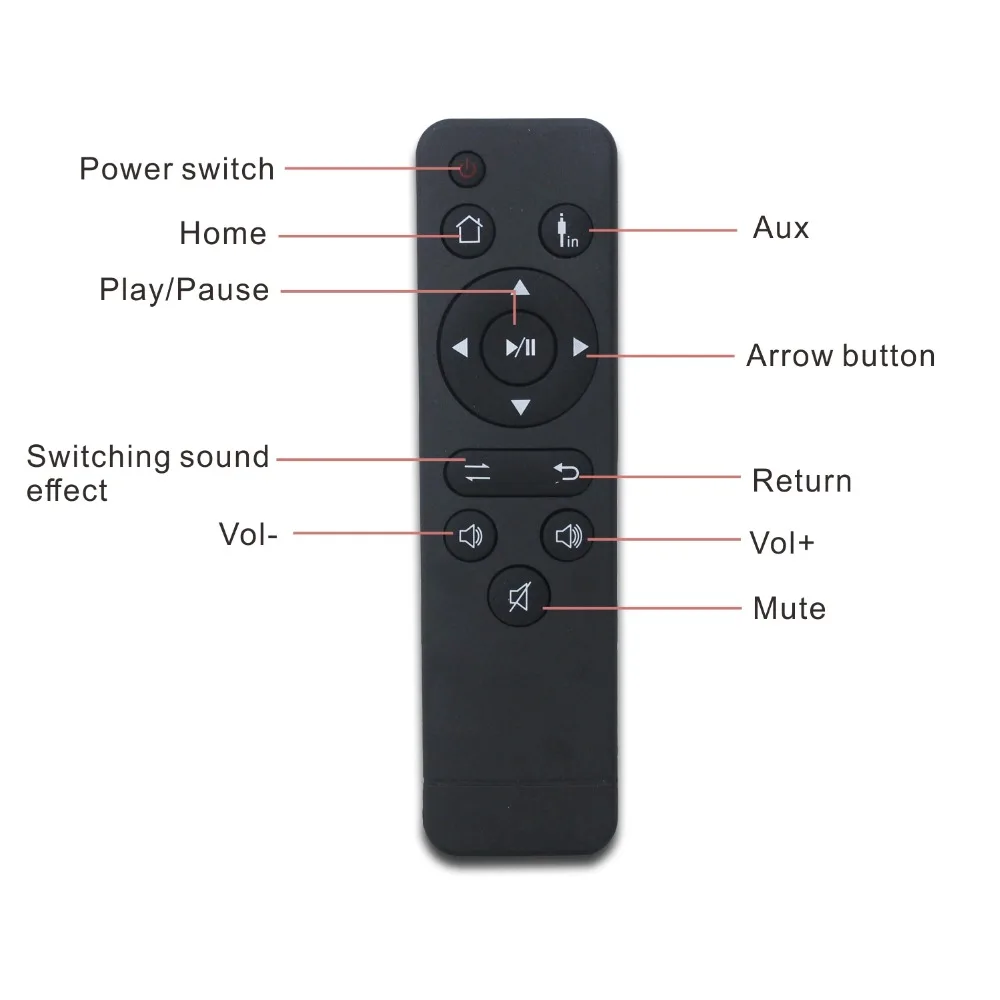 225TC remote control 1