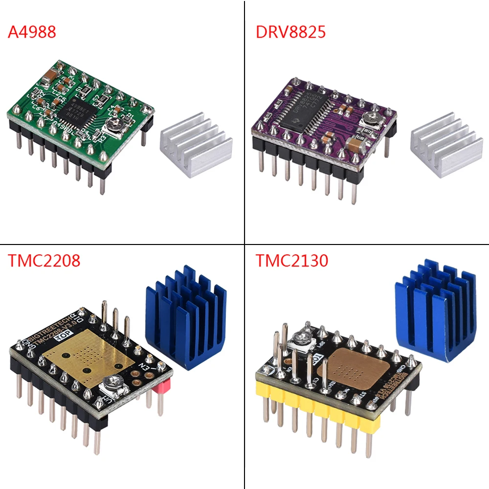 32 битная плата управления Wi Fi BIGTREETECH SKR PRO V1.2 TFT35 V2.0 запчасти для 3D принтера драйвер