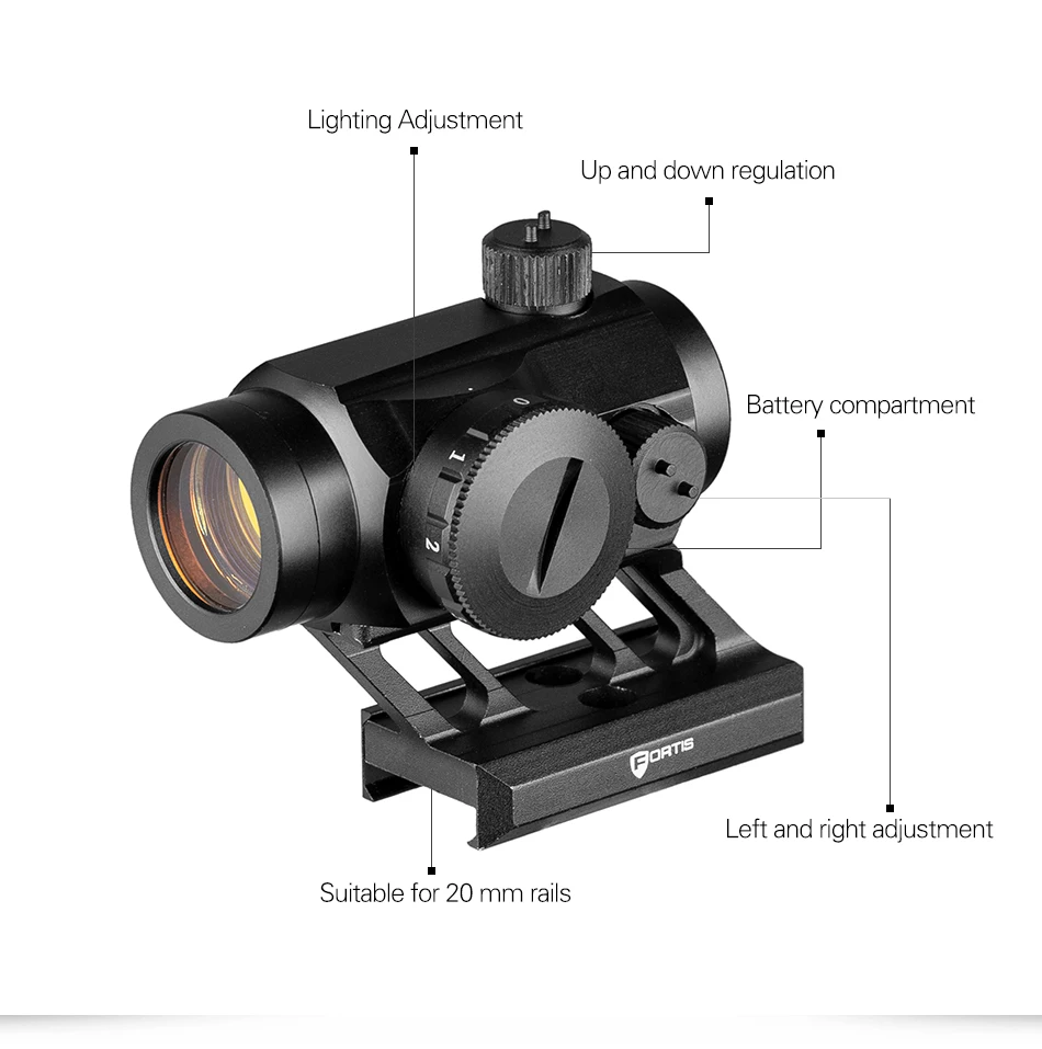 Docter оптика тактика 1x20 Red Dot прицел 20 мм рейка 20 мм крепление Red Dot прицел охота