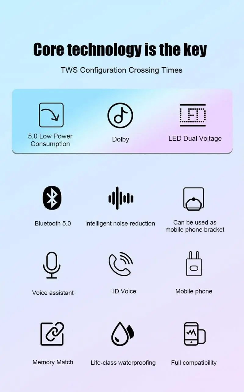 Беспроводные Bluetooth наушники 5,0 TWS мини беспроводные наушники с зарядной коробкой спортивные наушники игровые наушники
