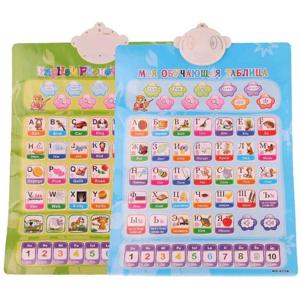 

Alphabet russian Language Electronic Speaking Poster Baby ABC Alphabet Sound hang Chart Infant Early Learning Education Phonetic