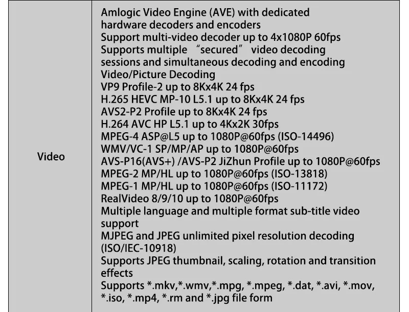 ТВ коробка Ax3mini Amlogic s905x3 WI-FI Media player 4-х ядерный 8K сетевой Декодер каналов кабельного телевидения Netflix Play Store x3 Мини Android 9 IP ТВ коробка