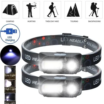 

2Pcs XPE COB LED 6-mode Headlight Straps Adjustable Headlamp Rechargeable Head Torch Outdoor Activities Use 18650 battery