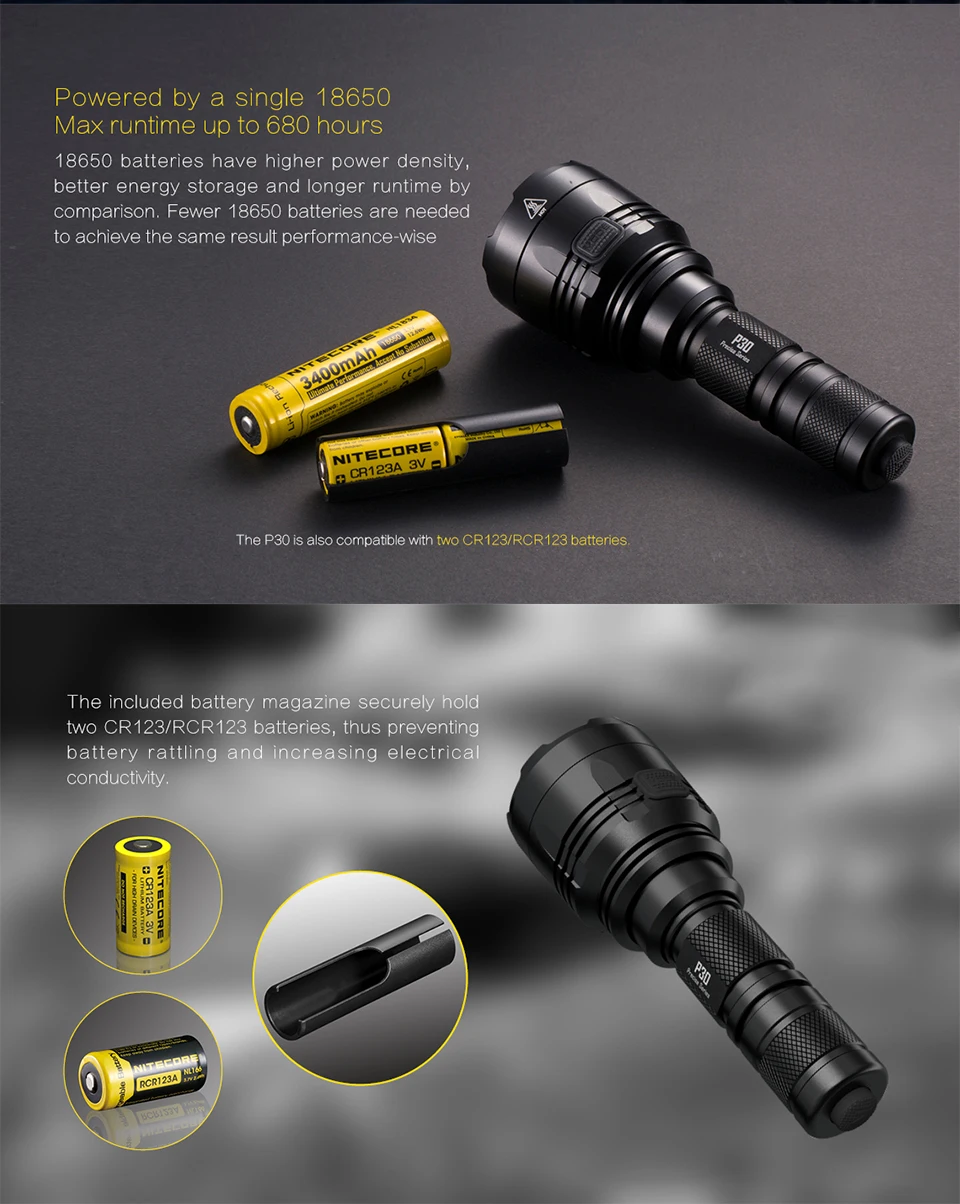 NITECORE P30 вспышка светильник CREE XP-L HI V3 Светодиодный max 1000LM 8 режимов работы луч дистэйн 618 метровый светодиодный фонарь на открытом воздухе аварийно-спасательных светильник