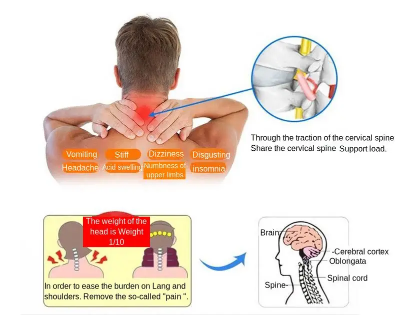 Elástica do Pescoço da Correção do Pescoço do Cuidado da Fixação Cervical da Tração Cervical para a Altura Ajustável do Pescoço Massagem Cervical 9 High Quality Beleza e saúde