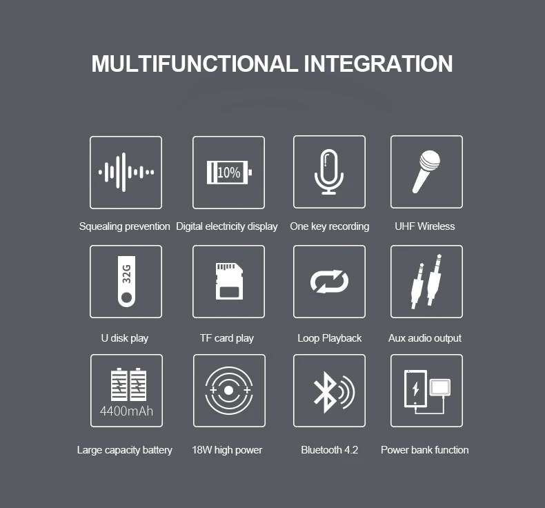 Portable Bluetooth Megaphone Wired Voice Amplifier IPX 5 Waterproof Mini Loudspeaker with Microphone Belt Support AUX TF U Disk