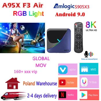 

A95X F3 Air RGB Light TV Box Android 9.0 Amlogic S905X3 WIFI 2GB 16GB lifetime for tv box only no channels included