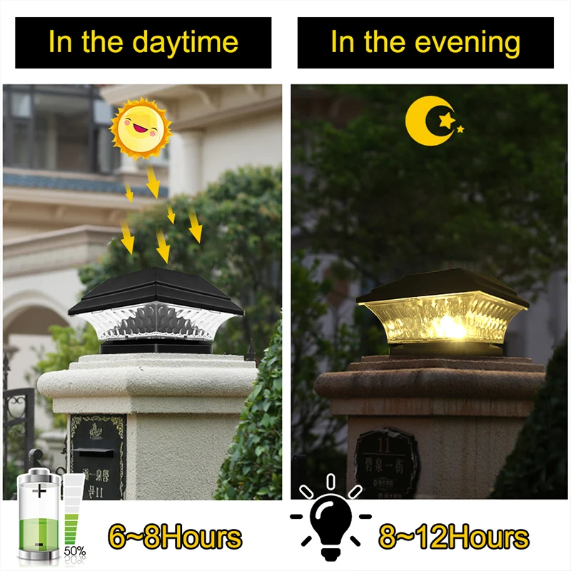 GEYUEYA,Tappi per pali a energia solare, per casa, lampada solare a colonna, lampada per paesaggio, lampada solare per esterni, IP65, impermeabile, recinzione, illuminazione (4 pezzi