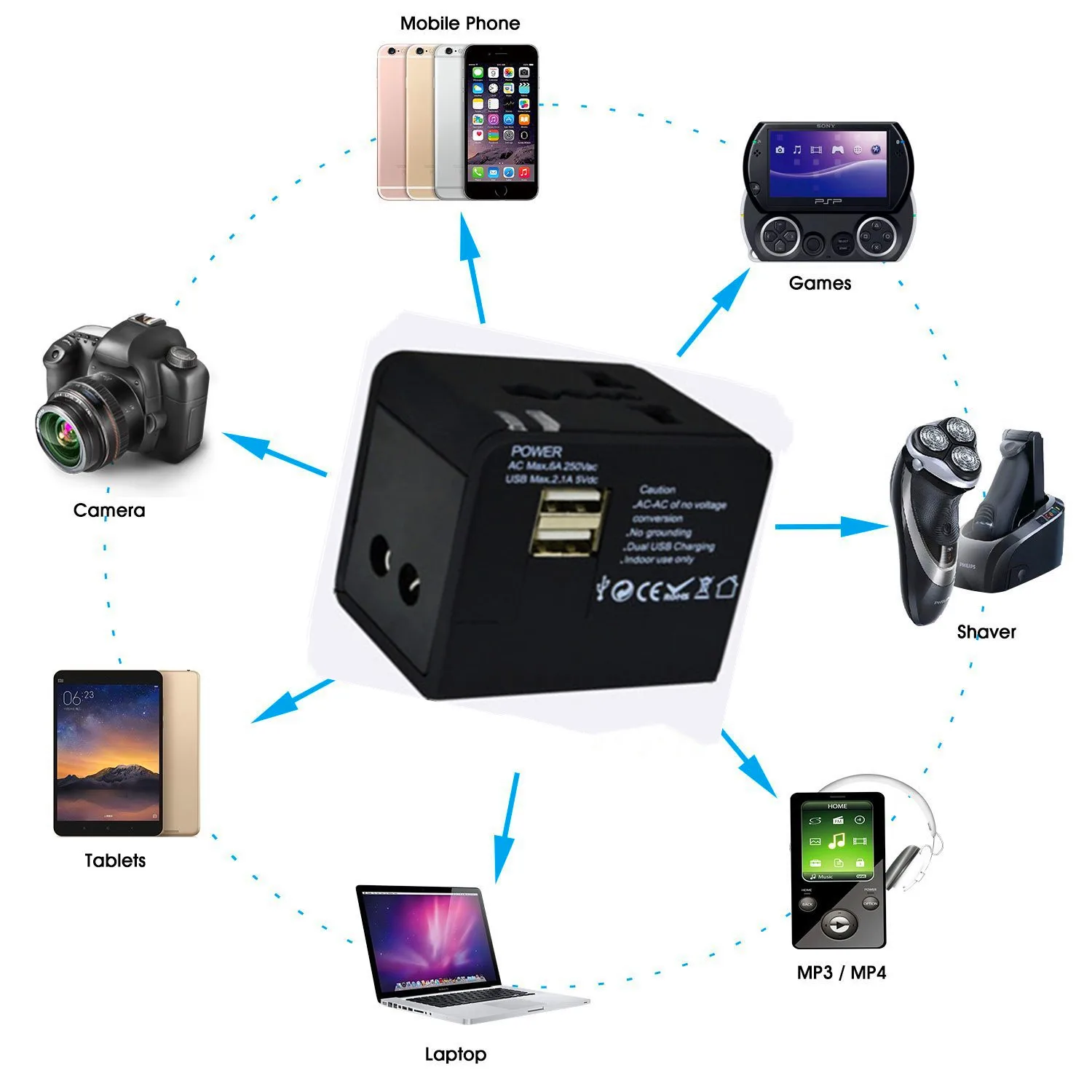 Двойной USB 2.1A прочный адаптер питания для путешествий, выезжает за границу, ПК, глобальная конверсионная розетка, Международный адаптер питания