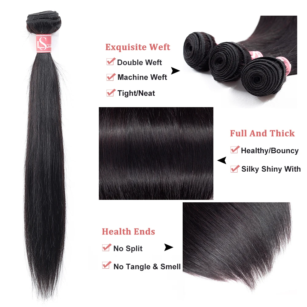 bundles detail