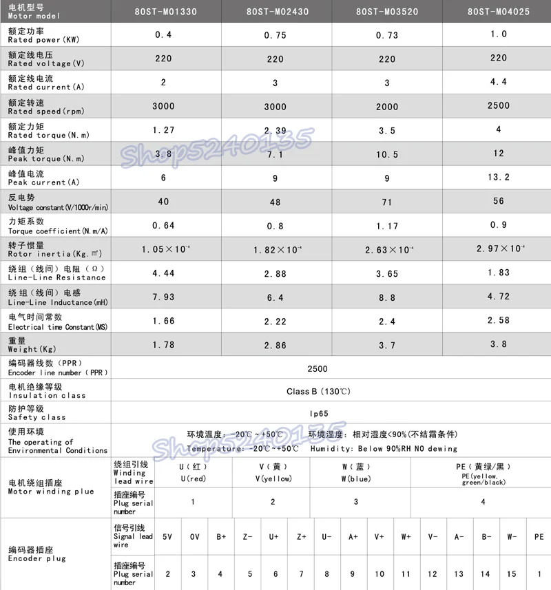 HTB1gXNLbjLuK1Rjy0Fhq6xpdFXaP